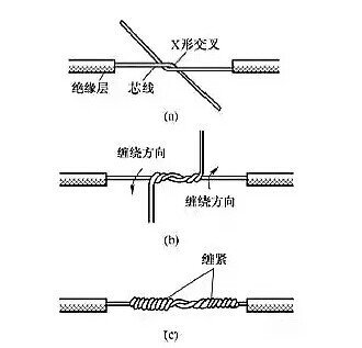 電工常用的7種電線接頭的連接方法，非常實用！