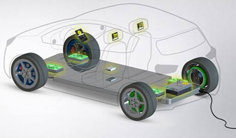 新能源汽車電機電控系統介紹